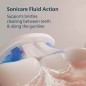Philips Sonicare 6100 series HX7400 Elektrisk Tandbørste Hvid
